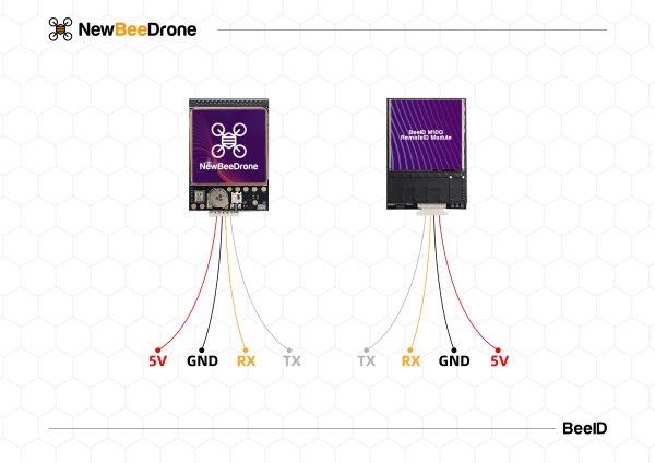 NewBeeDrone BeeID M10Q GPS Module with RemoteID For Sale - Image 4