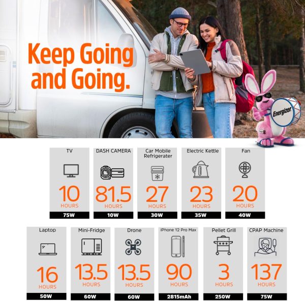 Energizer 960W MAX Portable Power Station, LiFePO4, Solar Generator, 110V 700W Pure Sine Wave AC Outlet, USB-C PD 100W, LED, Perfect for Outdoor Use, Home Emergency, Power Outages, RV, Camping, CPAP Discount - Image 3