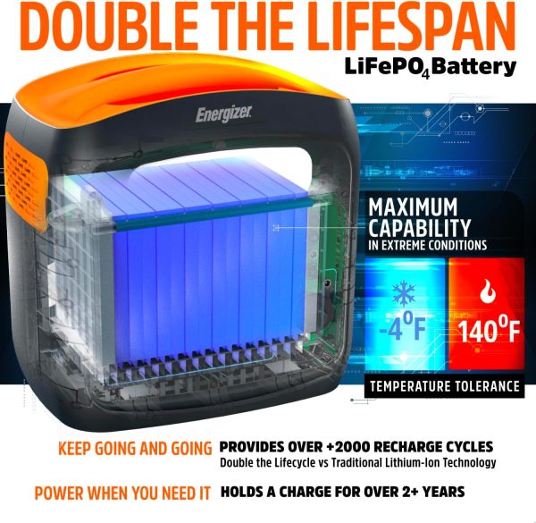 Energizer 960W MAX Portable Power Station, LiFePO4, Solar Generator, 110V 700W Pure Sine Wave AC Outlet, USB-C PD 100W, LED, Perfect for Outdoor Use, Home Emergency, Power Outages, RV, Camping, CPAP Discount - Image 5